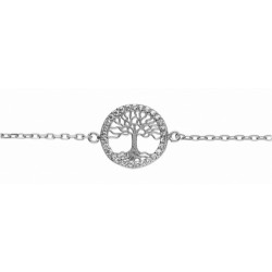 Bracelet argent zirconium...